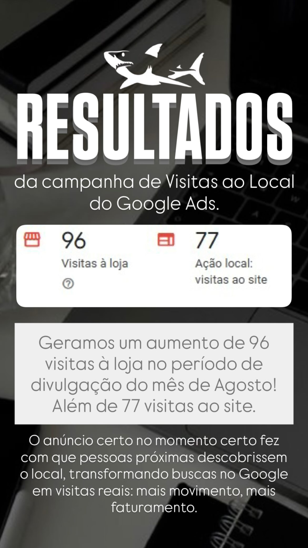 Google Ads para visitas ao local