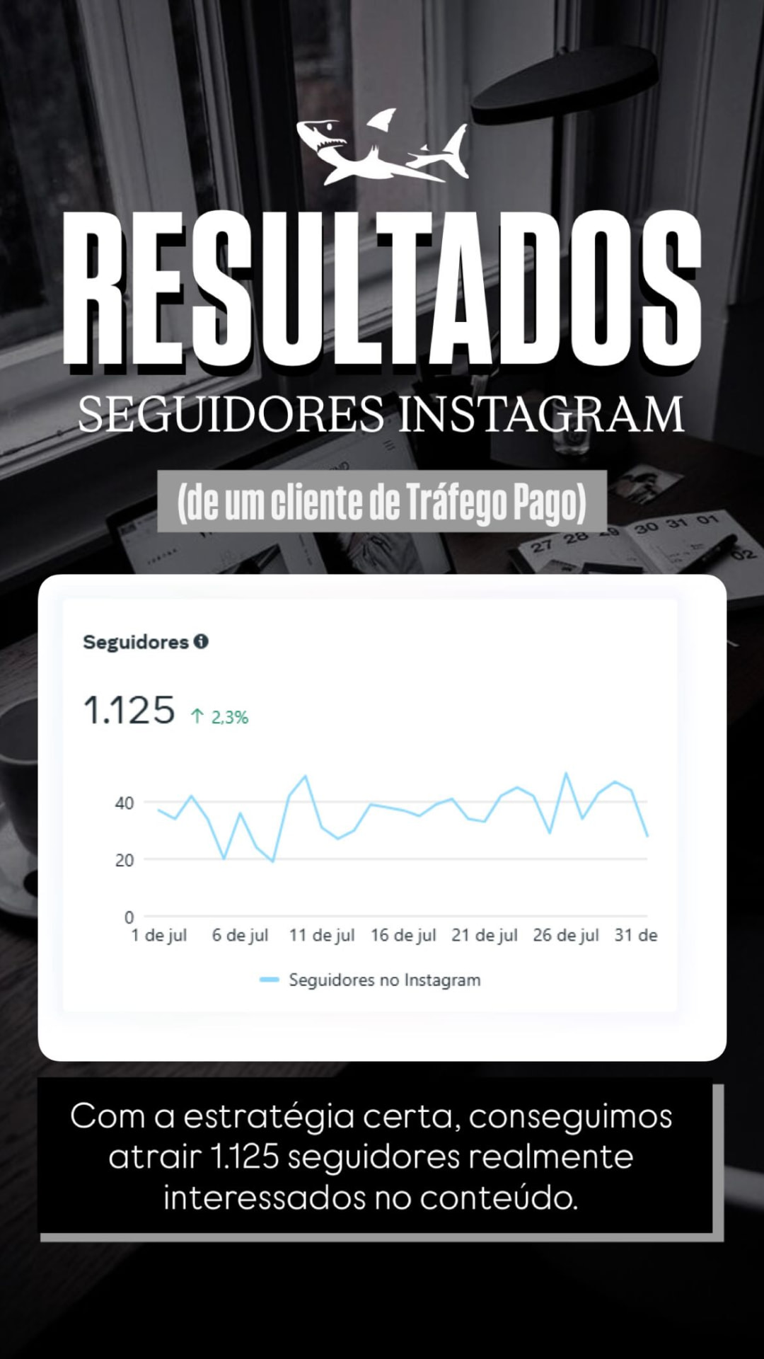 Aquisição de seguidores no Instagram