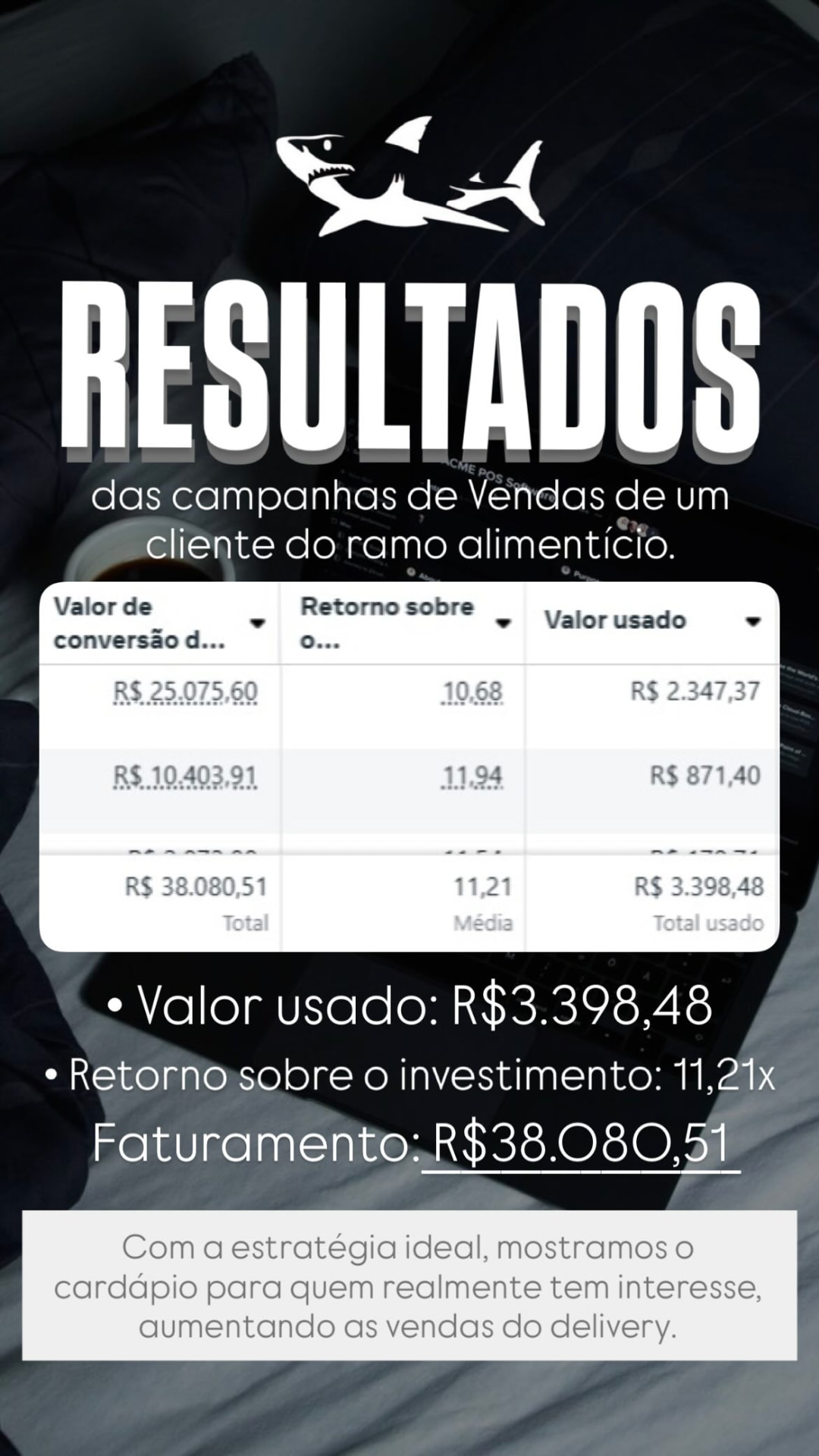 Campanhas para delivery